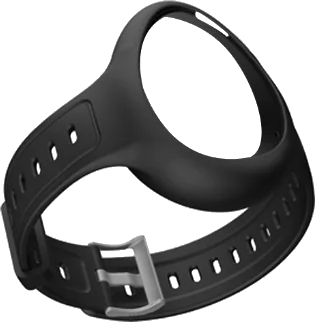 Panic Wristband